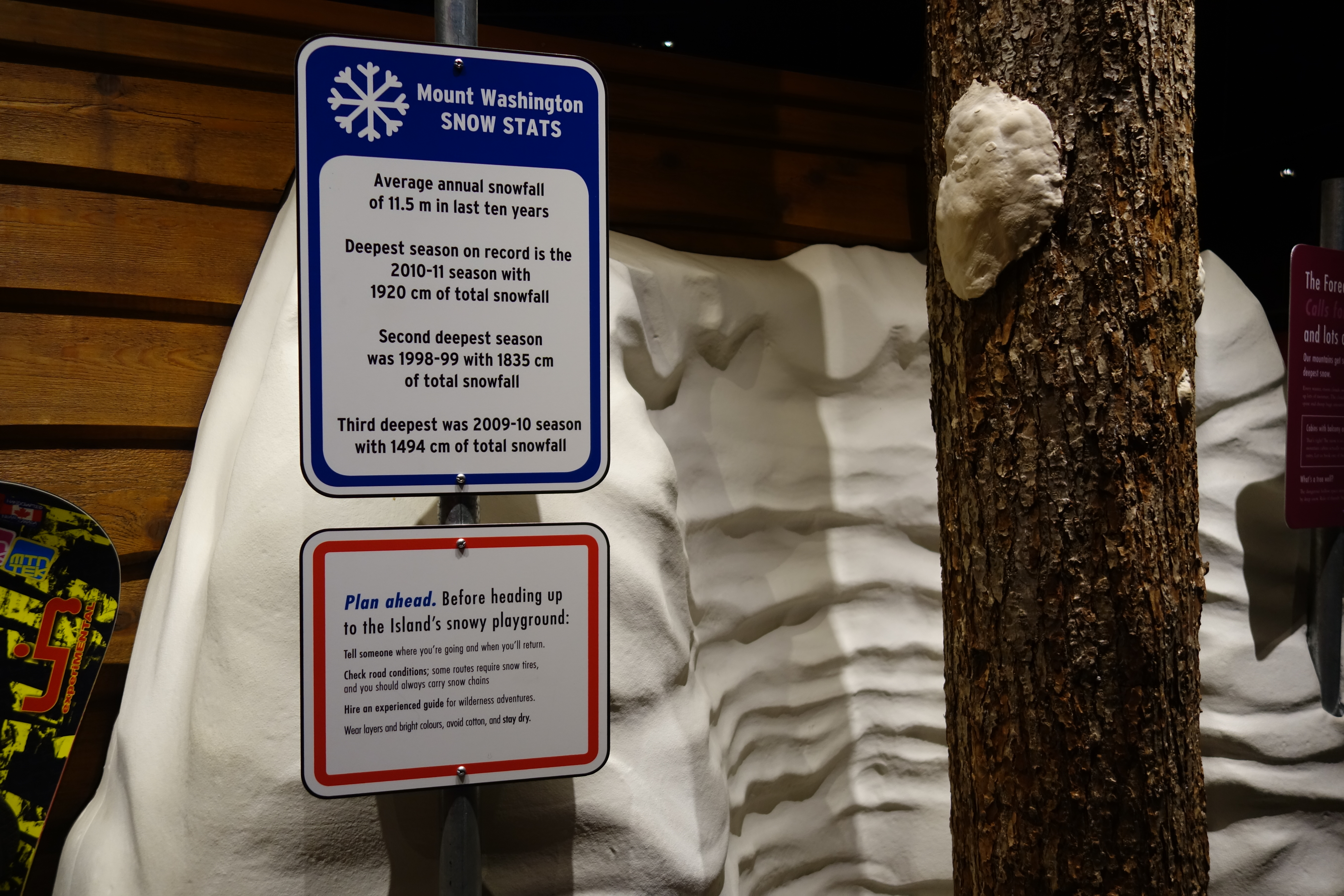 Mount Washington Snow Stats Sign - Record Snowfall 1998-99